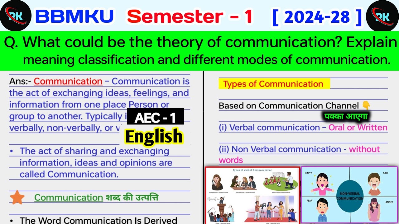 What could be the theory of communication? Explain meaning classification and different modes
