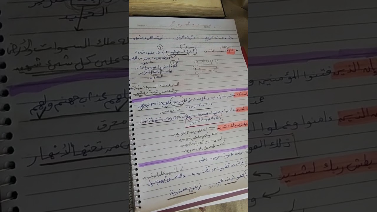 حفظ سوره البروج 