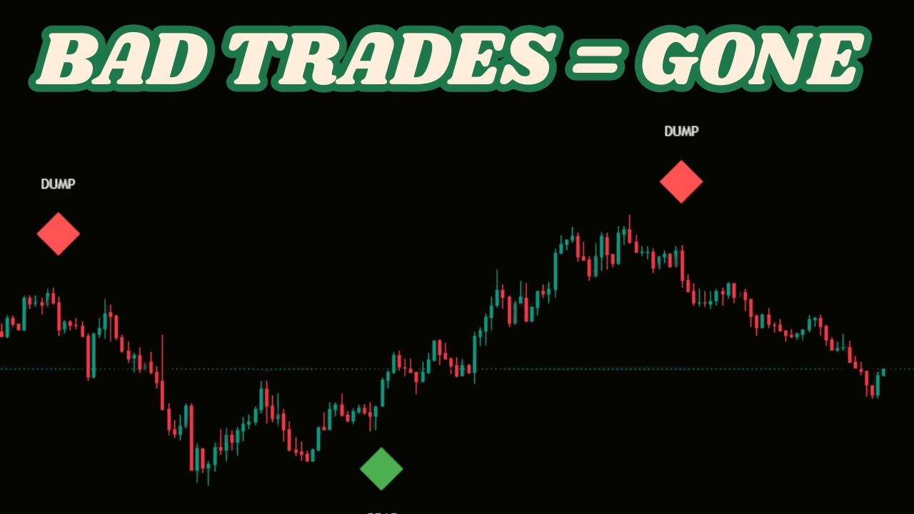 Best Trading Indicator | This Filter Removes Bad Trades Before They Happen