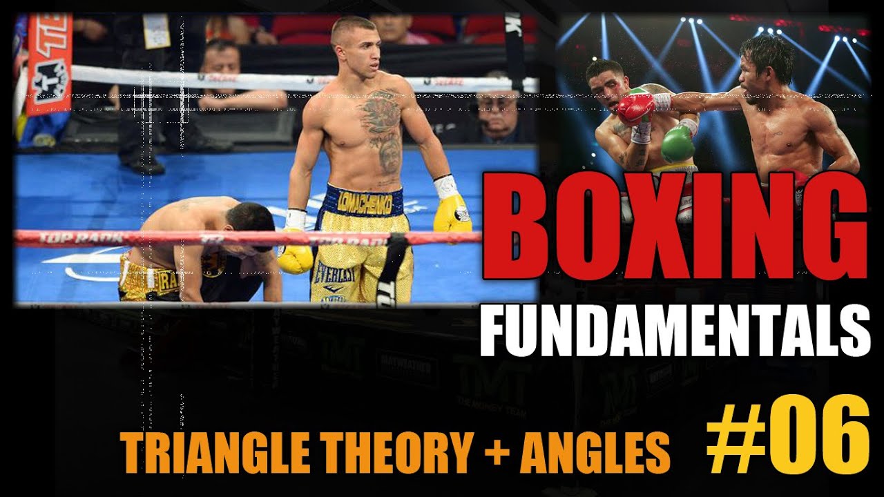 Lomachenko/Pacquiao - Triangle Theory & Angles - BF#06
