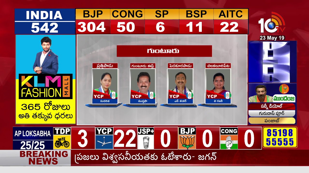 ఆంధ్రప్రదేశ్ విజేత&zwnj;లు వీరే | Andhra Pradesh Winners | AP Election Results 2019 | 10TV News