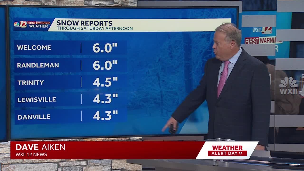 WXII meteorologists share snow reports across the Piedmont