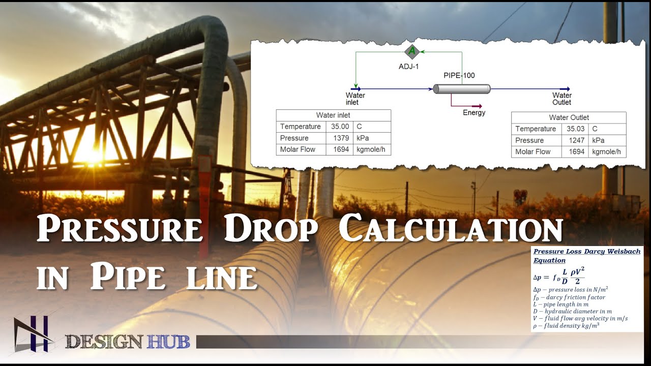 Aspen Hysys - Pressure Drop Calculation in Pipe Line sizing