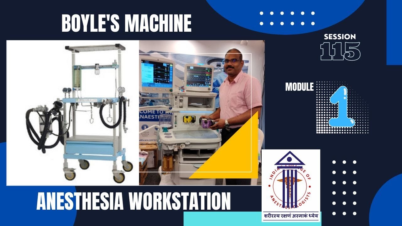 Evolution from Boyle's machine to Anesthesia Workstation #saneeshpj  | ICA Webinar#115