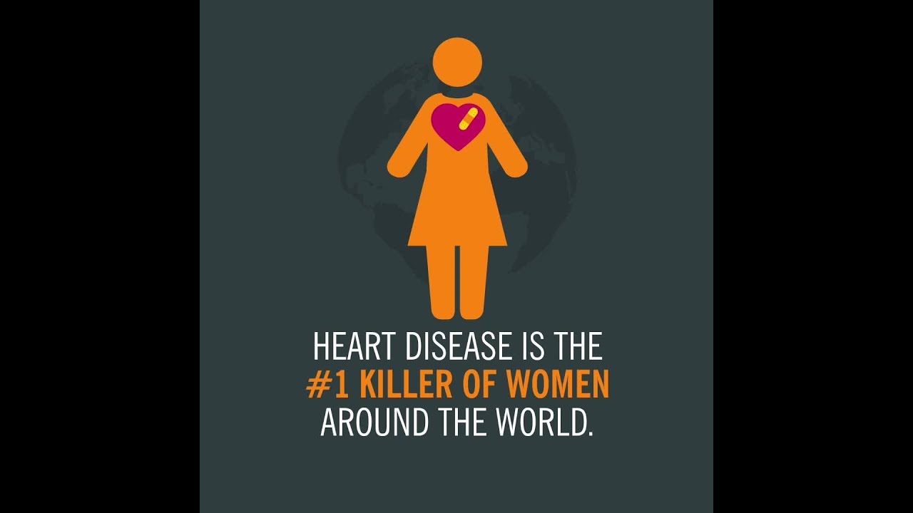 Heart Disease Prevention for Women