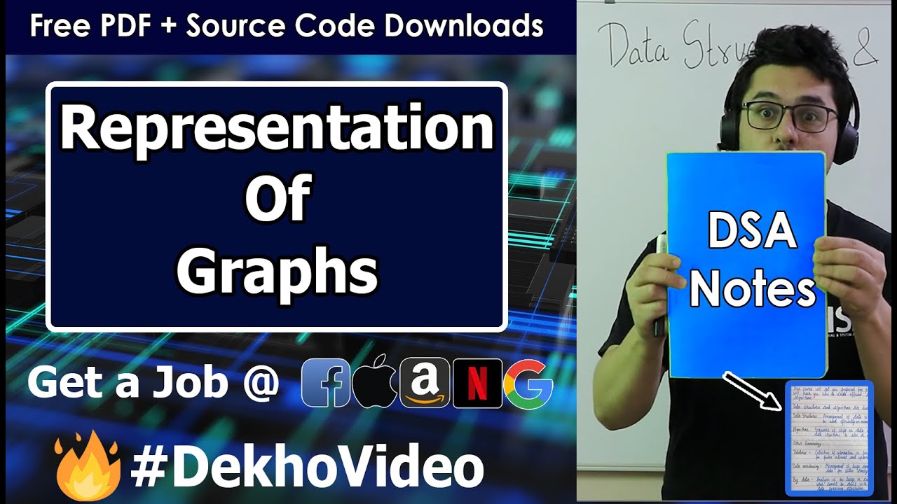 Representation of Graphs - Adjacency List, Adjacency Matrix & Other Representations