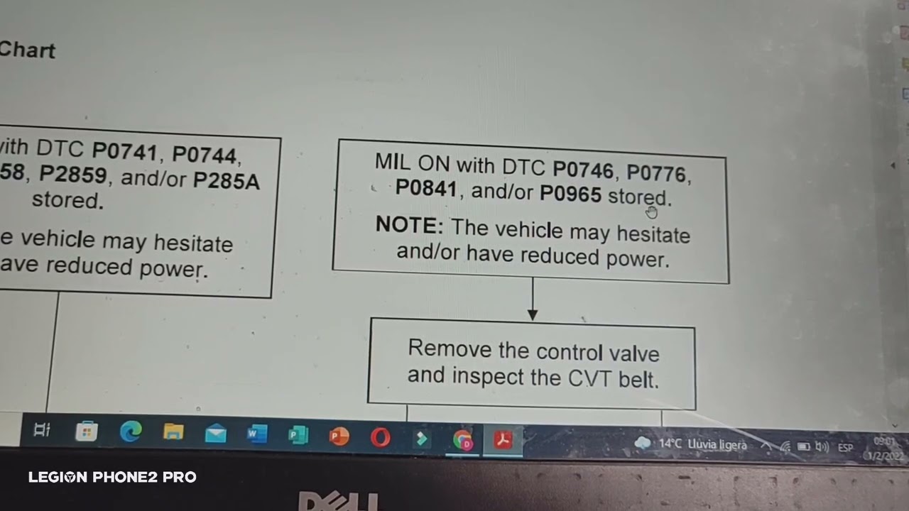 p0965 Nissan Versa 2020