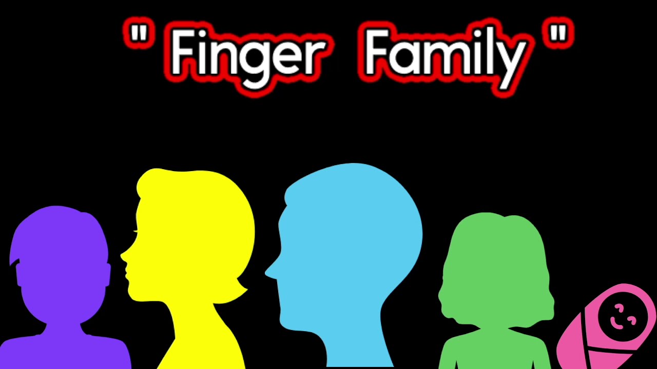 Finger Family - Mommy finger where are you? Song for babies - High Contrast animation - CVI Friendly