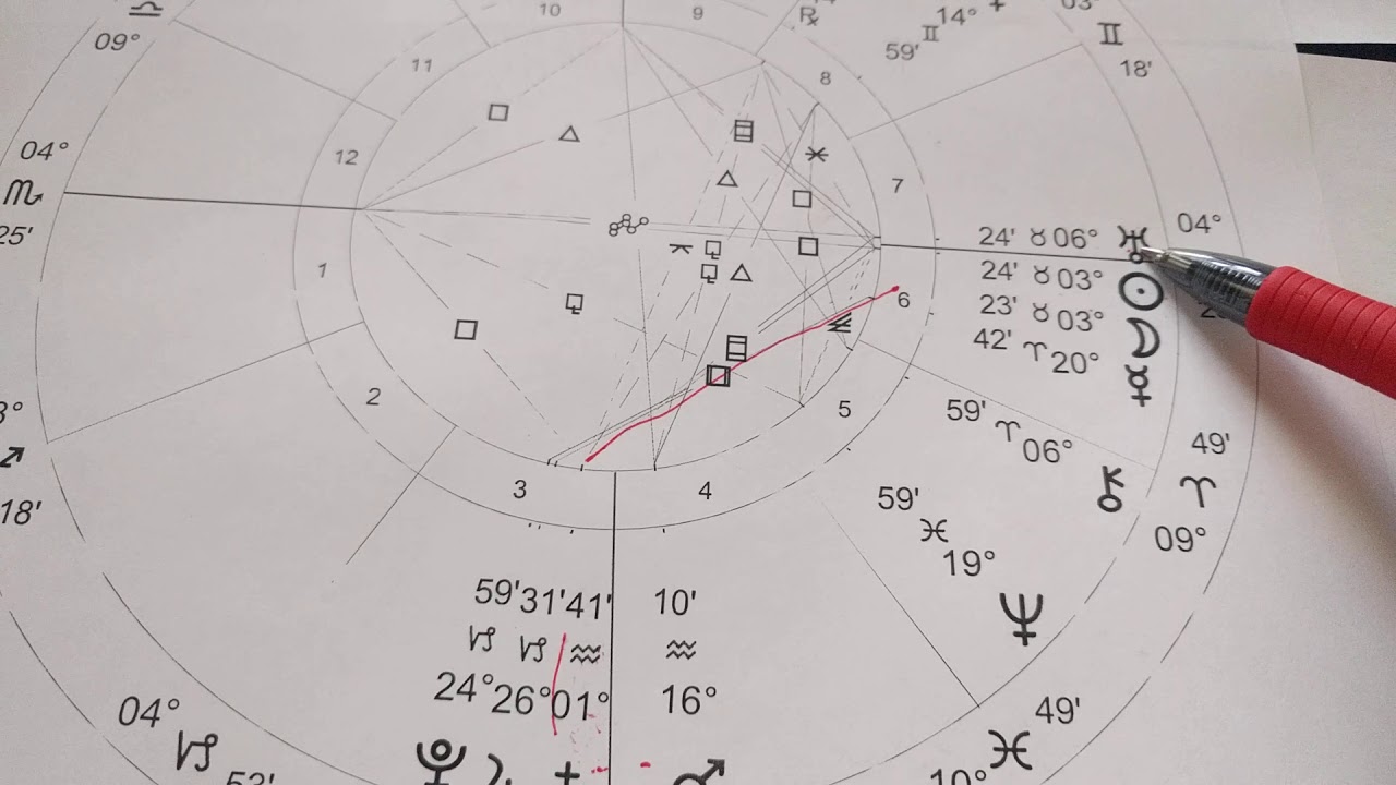 April 22 ♉ Taurus New Moon - Go Within and Stabilize With Your Soul