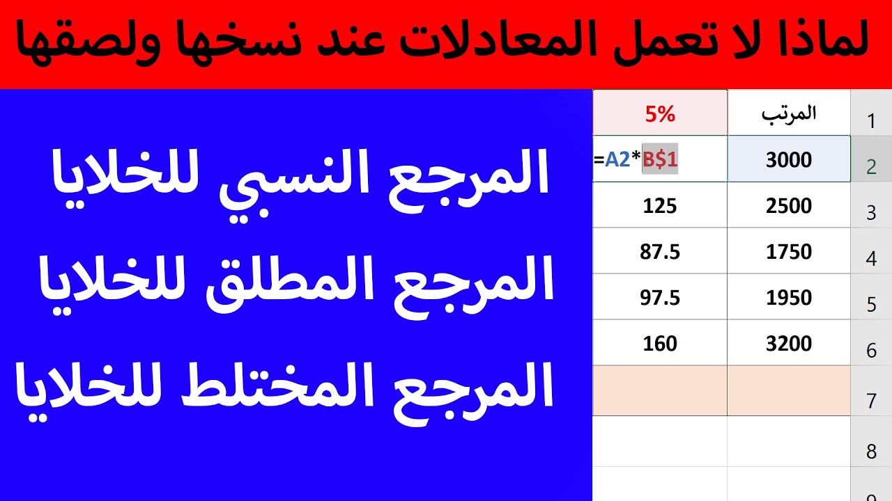 المرجعية النسبيه والمطلقه والمختلطه للخلايا في اكسل