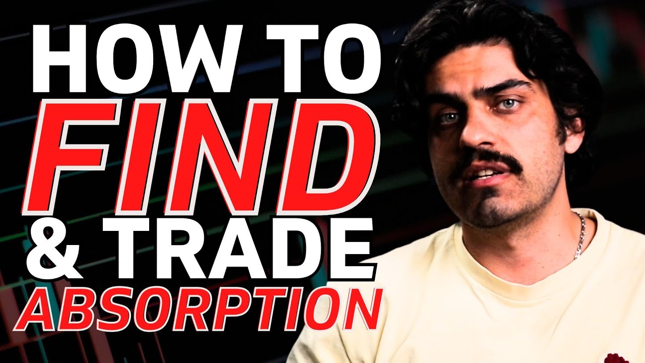 Ultimate Guide to Finding & Trading Absorption (Futures ES NQ)