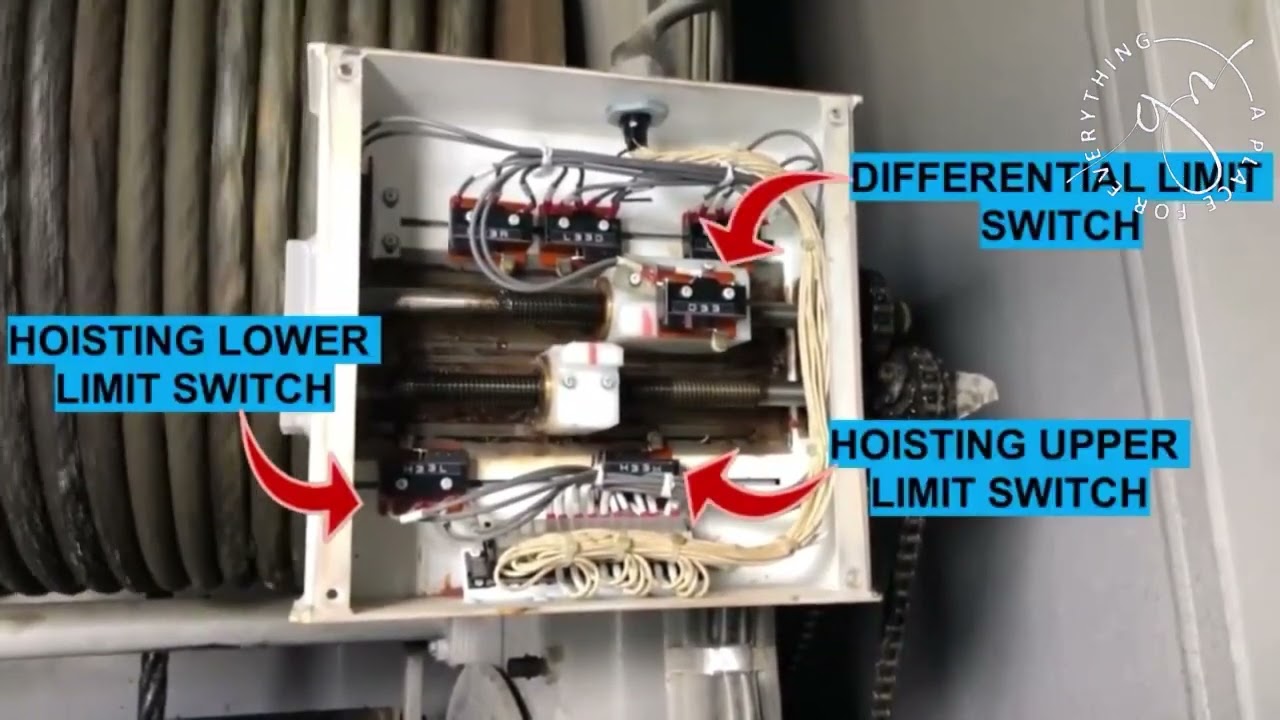 How to adjust Crane limit Switch || Deck crane || Ships || Marine Knowledge || EP 11