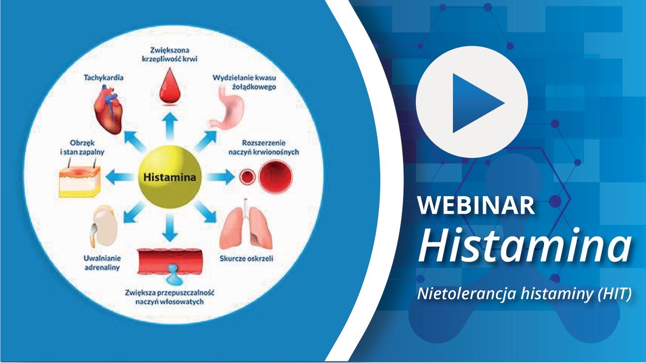 Nietolerancja Histaminy HIT  - RELACJA Z WEBINARIUM
