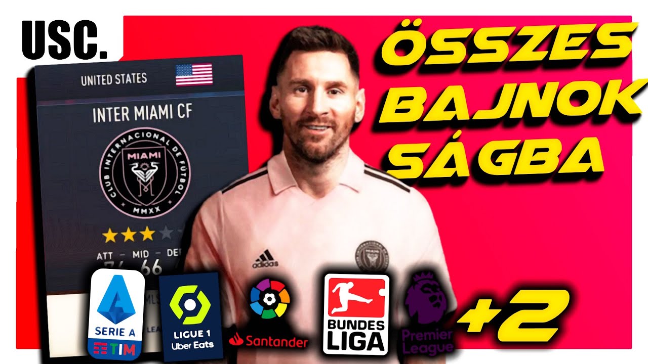 Áttettem Messit és az Inter Miamit az összes európai topbajnokságba...