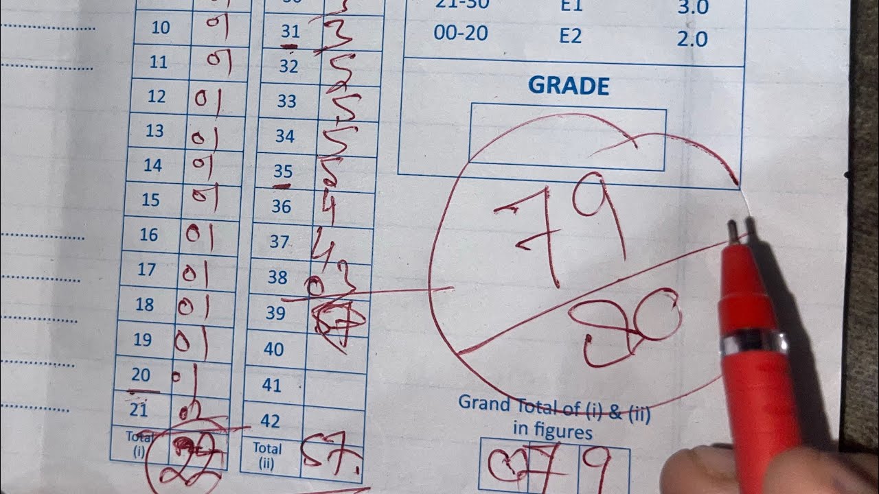 Aaj Aayi Full Marks Vali Copy | Maths Exam Copy Checking #boardexams