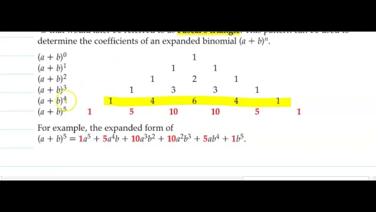 Algebra 2: Step 3B