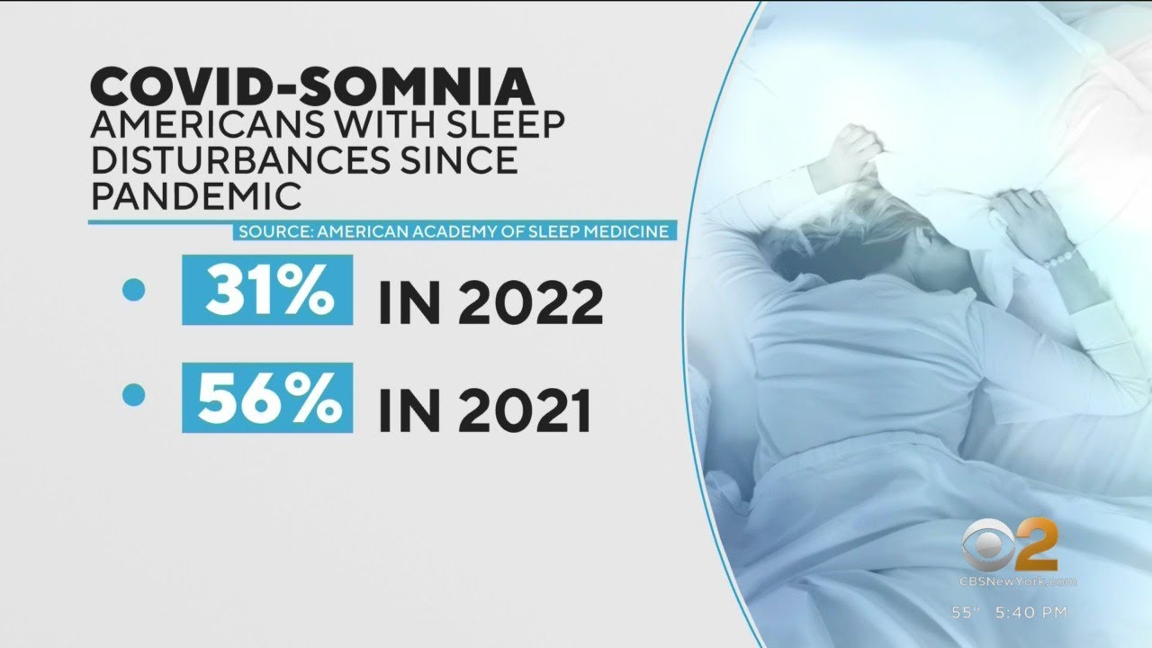 How long COVID can impact your sleep