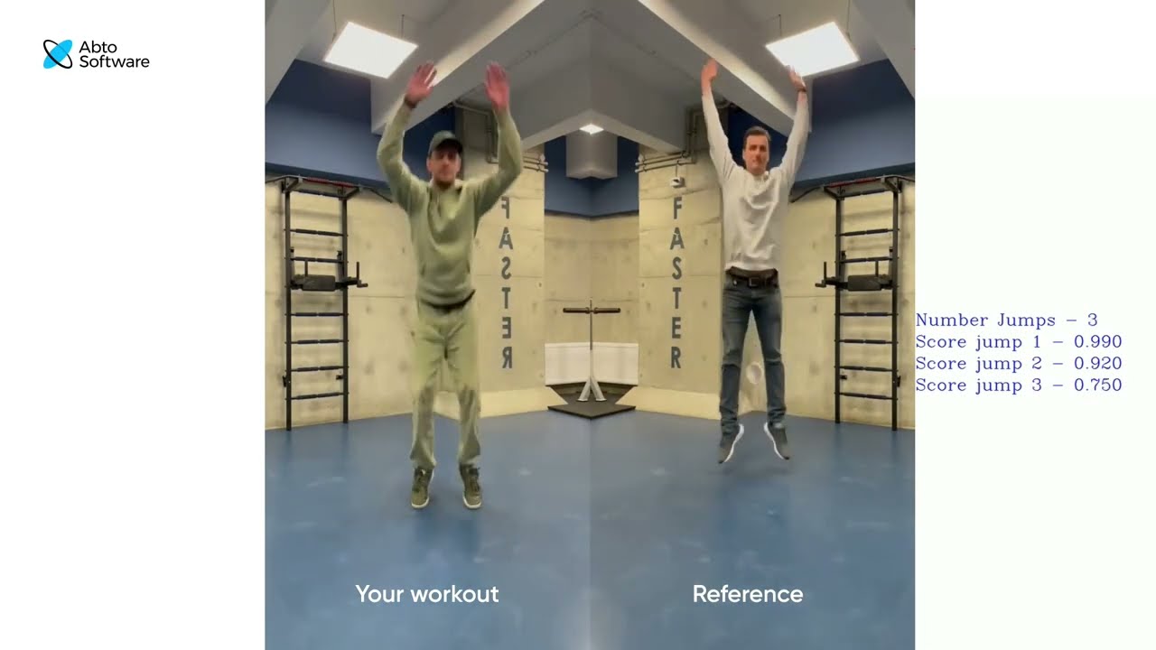 Abto Software. Computer Vision motion analysis: jump recognition