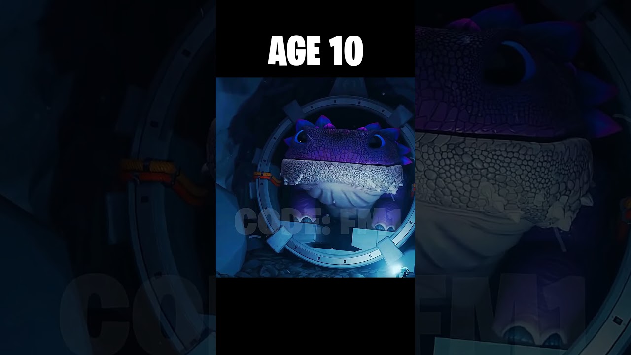 Fortnite: Klombo At Different Ages 😳 (World's Smallest Violin)