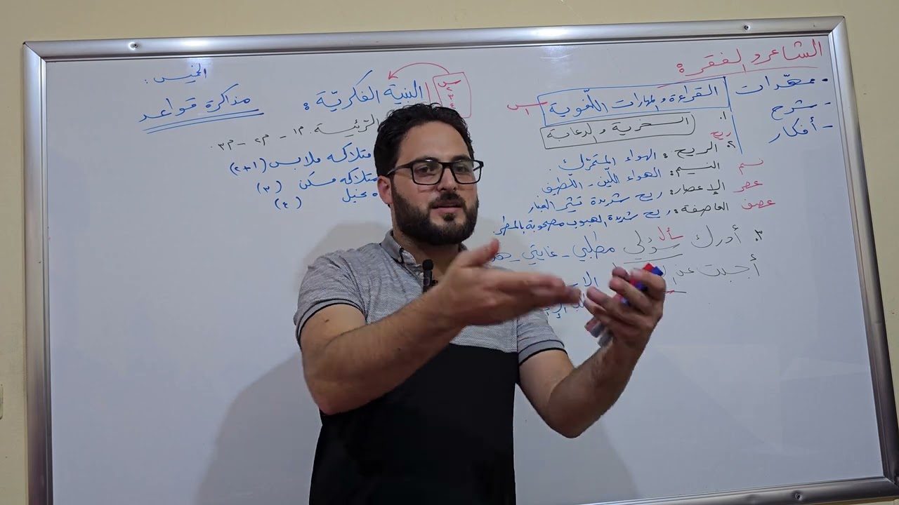 بكالوريا 2024، اللهمّ ارحم زوجتي وأسكنها الفردوس الأعلى. الجلسة التاسعة: الشاعر والفقر (حل أسئلة/١)