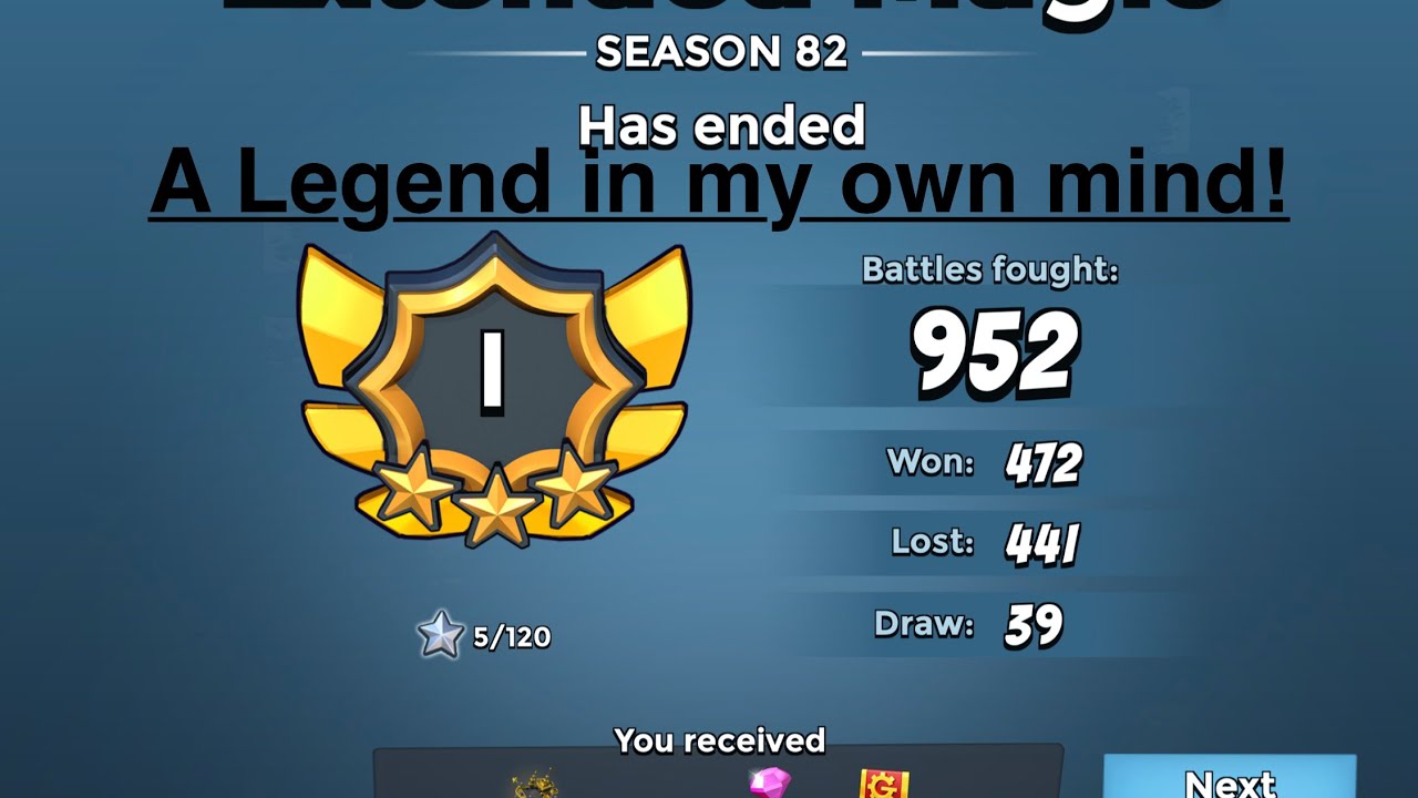 A LEGEND in my own mind!