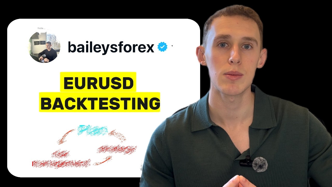 Backtesting EURUSD | Full SMC Forex Strategy