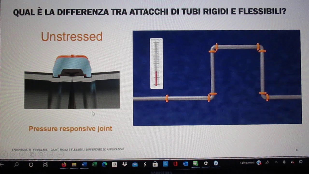 FCRM201216-1-fireproFIRING WEBINAR-LAY OUT TUBAZIONI IMPIANTI ANTINCENDIO Rel.F.Bosetti-G.Giuffrida