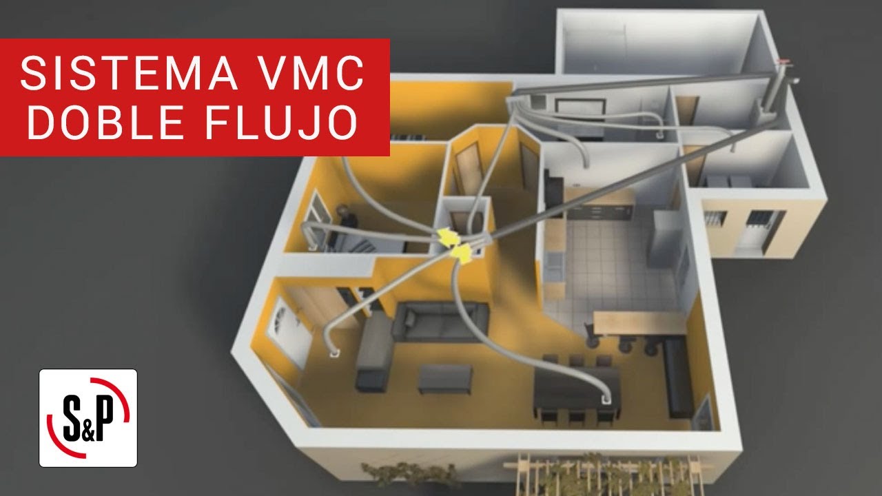 Sistemas de VMC de doble flujo, ahorro energético en el hogar