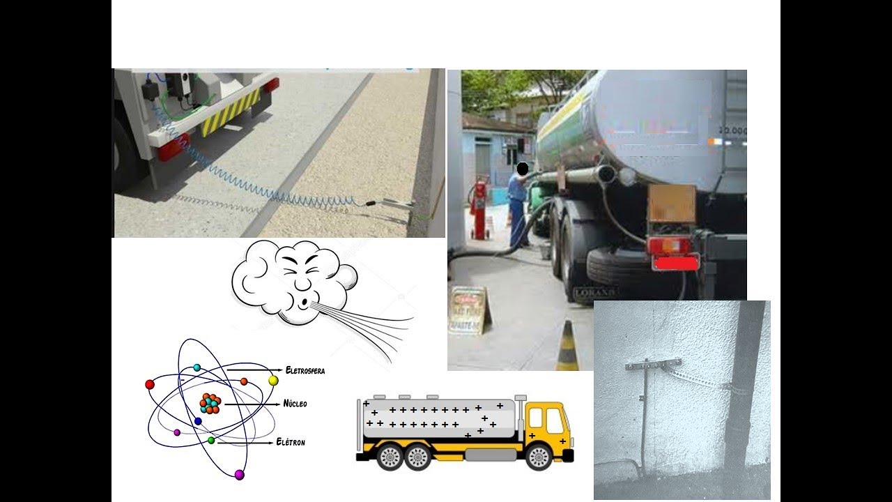 A-377 ATERRAMENTO EM POSTO DE GASOLINA! NÃO PORQUE PORQUE TEM QUE SER FEITO!