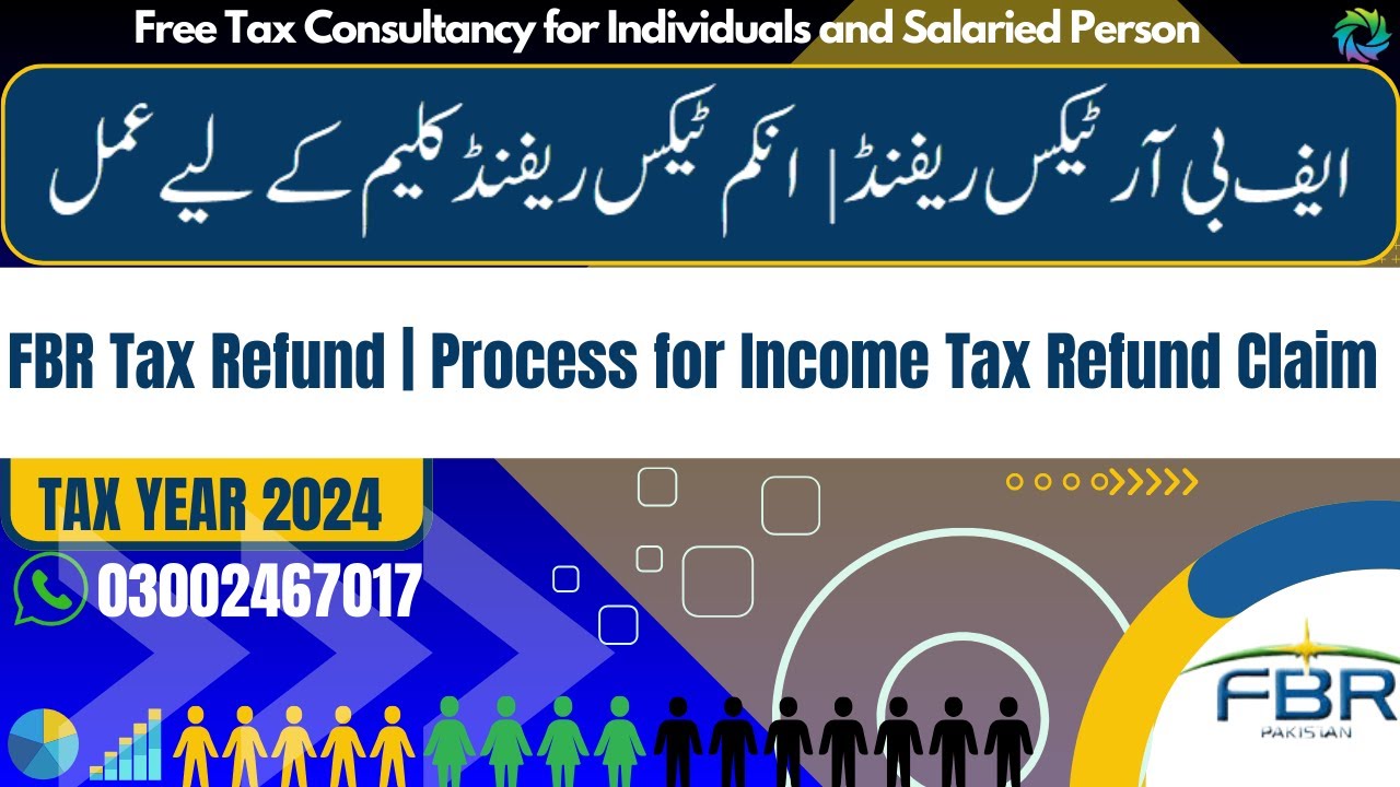 FBR Tax Refund | Process for Income Tax Refund Claim | How to get Tax Refund from FBR