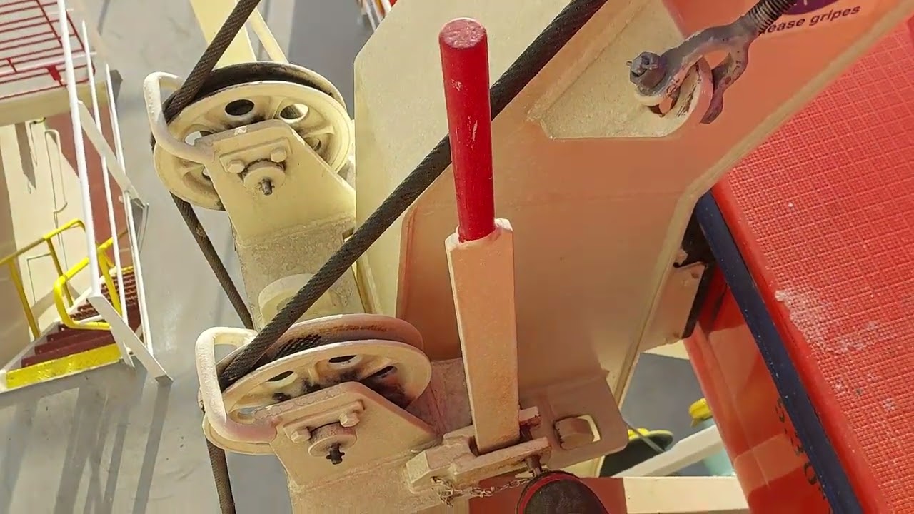 lifeboat davit operation short procedure