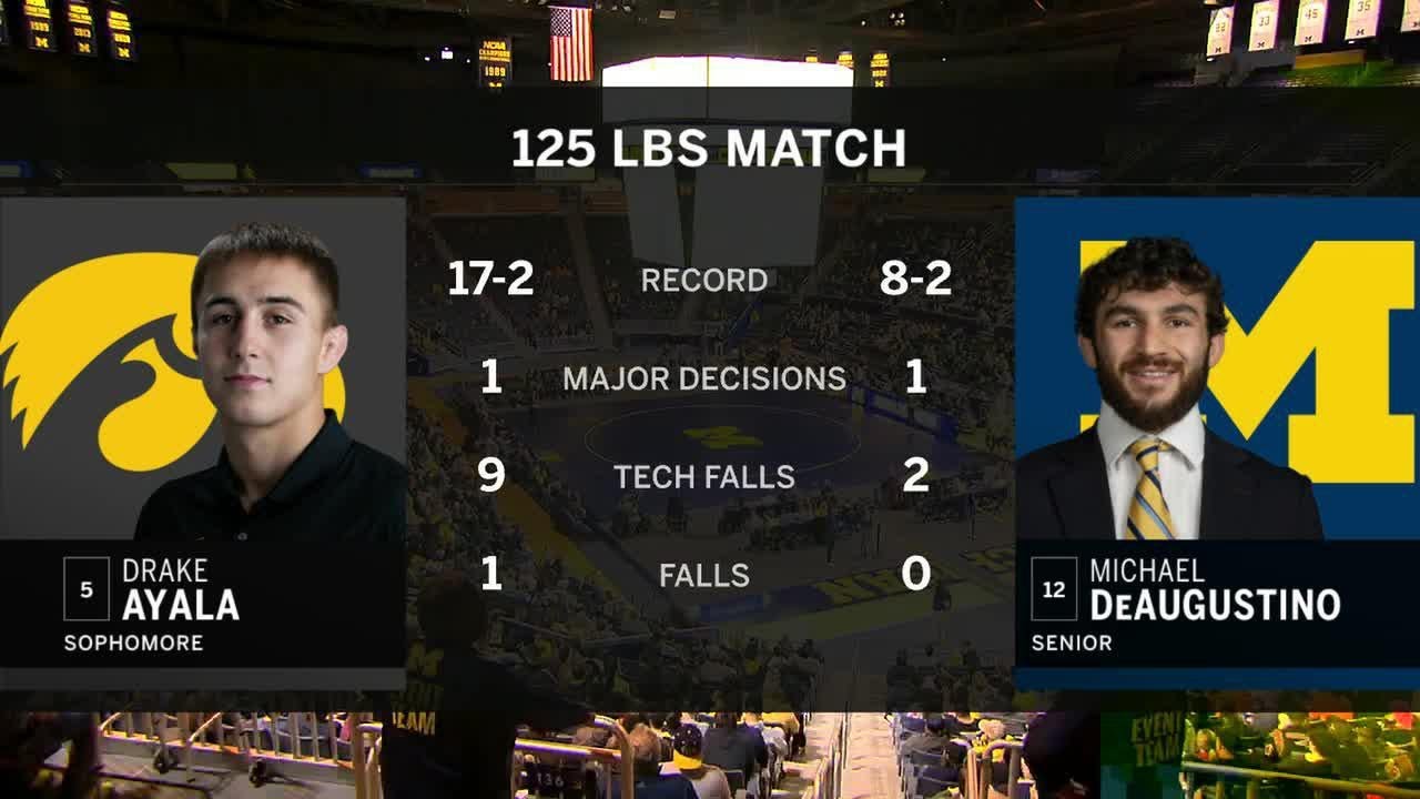 Select Matches: Iowa at Michigan | Big Ten Wrestling | 2/2/204