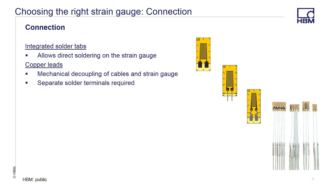 Choosing the Right Strain Gauge