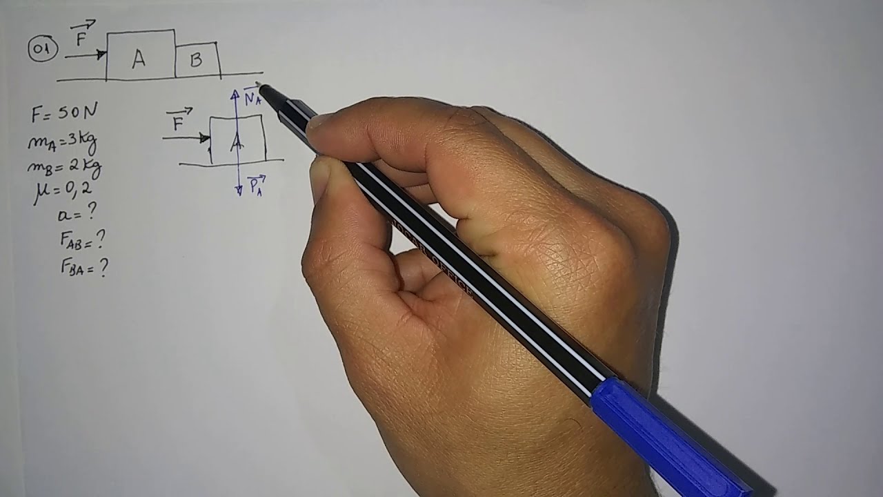 Sistemas de blocos com atrito - Exemplo 1