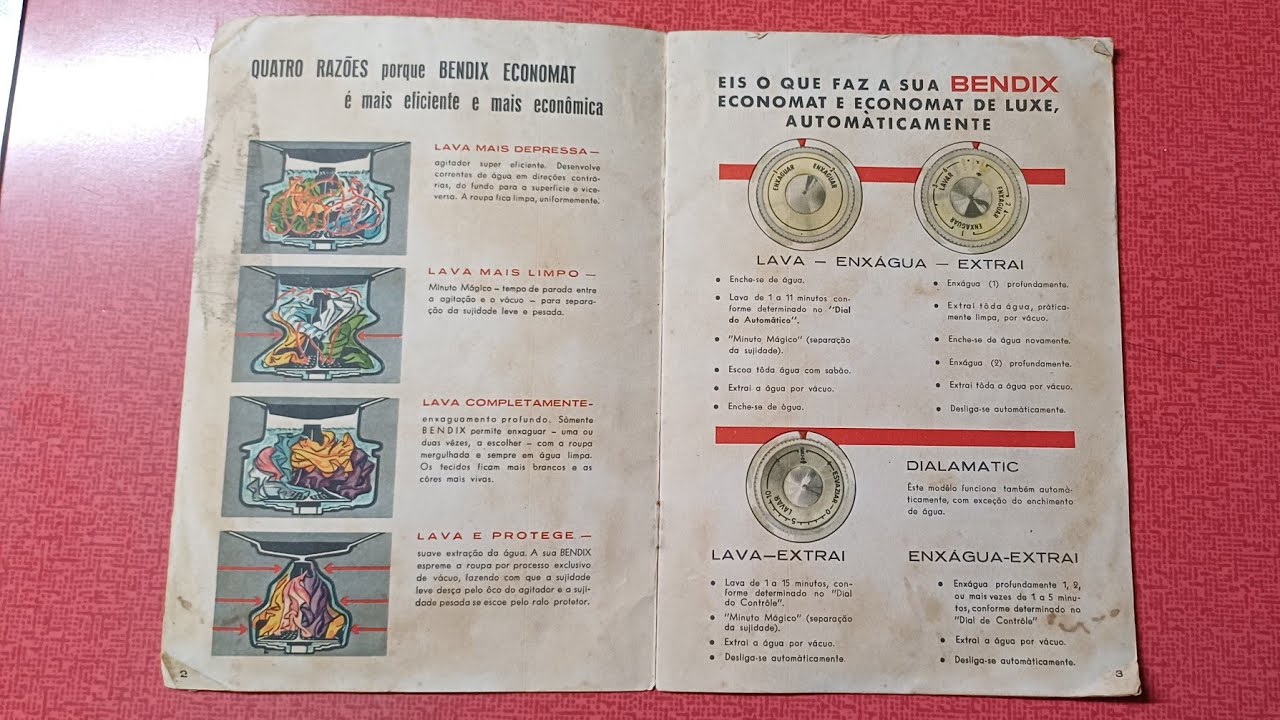 Lavadora Bendix Economat Deluxe