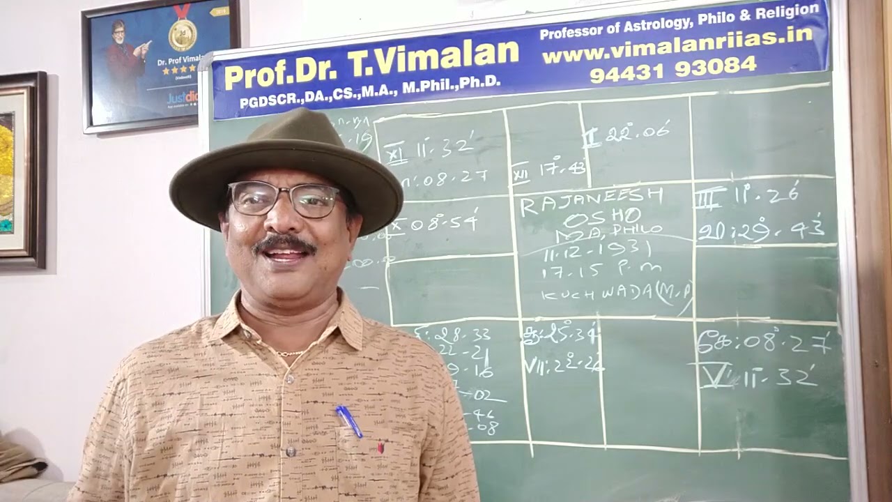 Astrology - Rajneesh Osho and 8th bhavam in his horoscope.... ரஜனீஷ் -ஓஷோ ஜாதகம், .Prof. Dr. விமலன்.