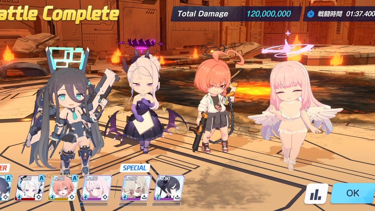 【ブルアカ】マルクトD 