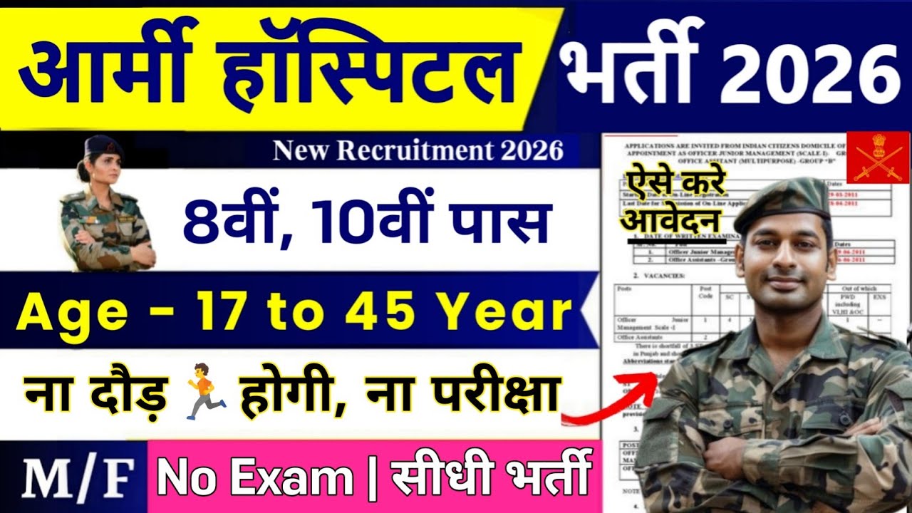 Army Hospital Recruitment 2026 | Army Hospital Vacancy 2026 | 10th Pass | Army Hospital Bharti 2026