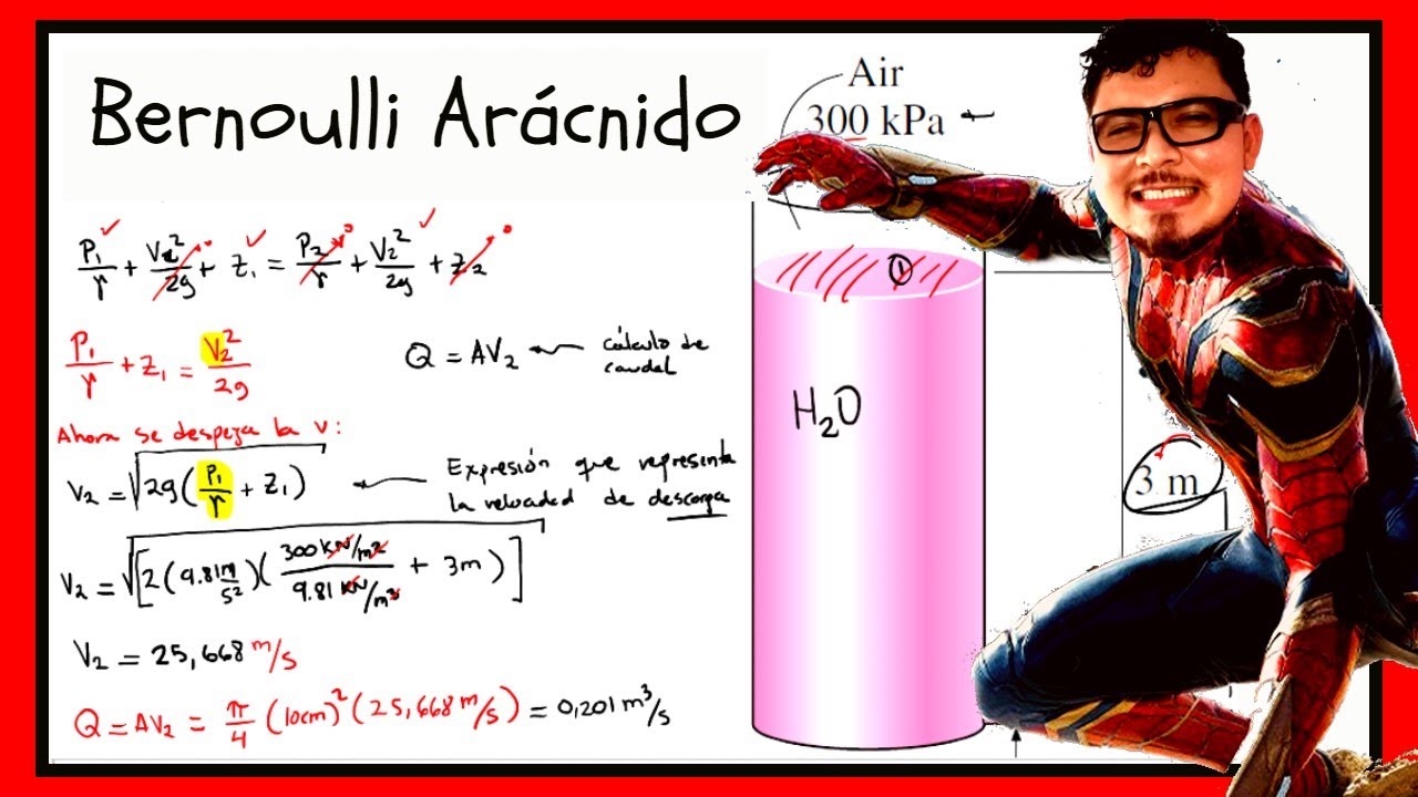 👉🏻Aplicación (Fácil) del Teorema de BERNOULLI (Principio de MECÁNICA de FLUIDOS)✔️