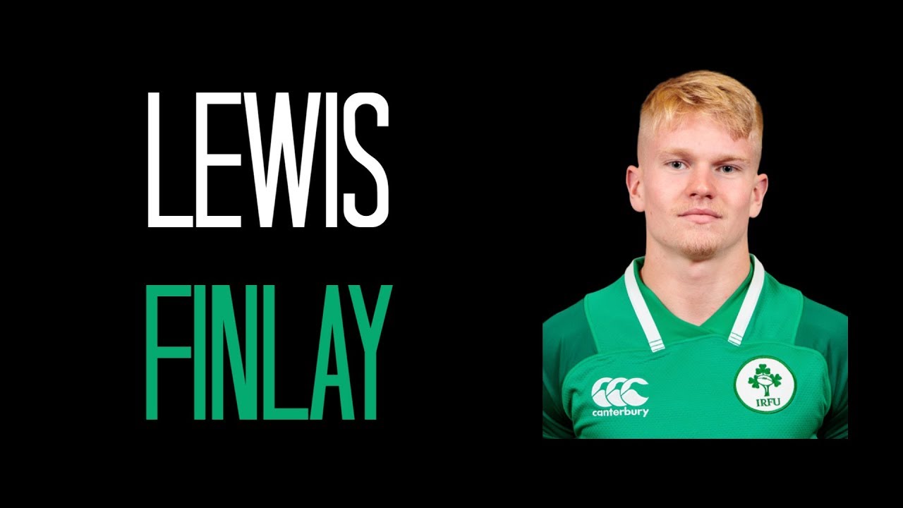 Lewis Finlay || Remember The Name Series