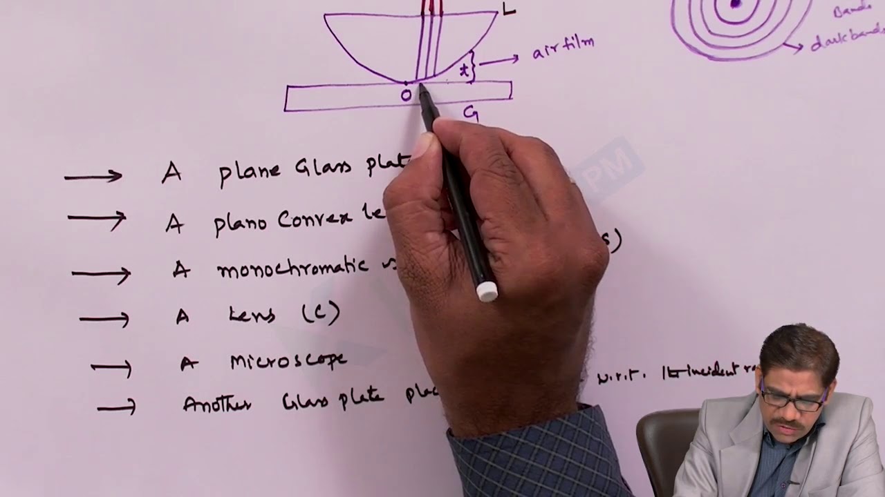 Newton rings interference | Engineering Physics | BTech Tutorials | KlassPM