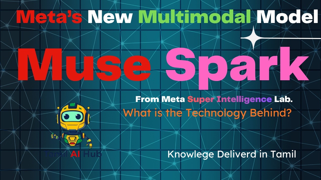 Muse Spark Deep Dive: Native Multimodality & The 