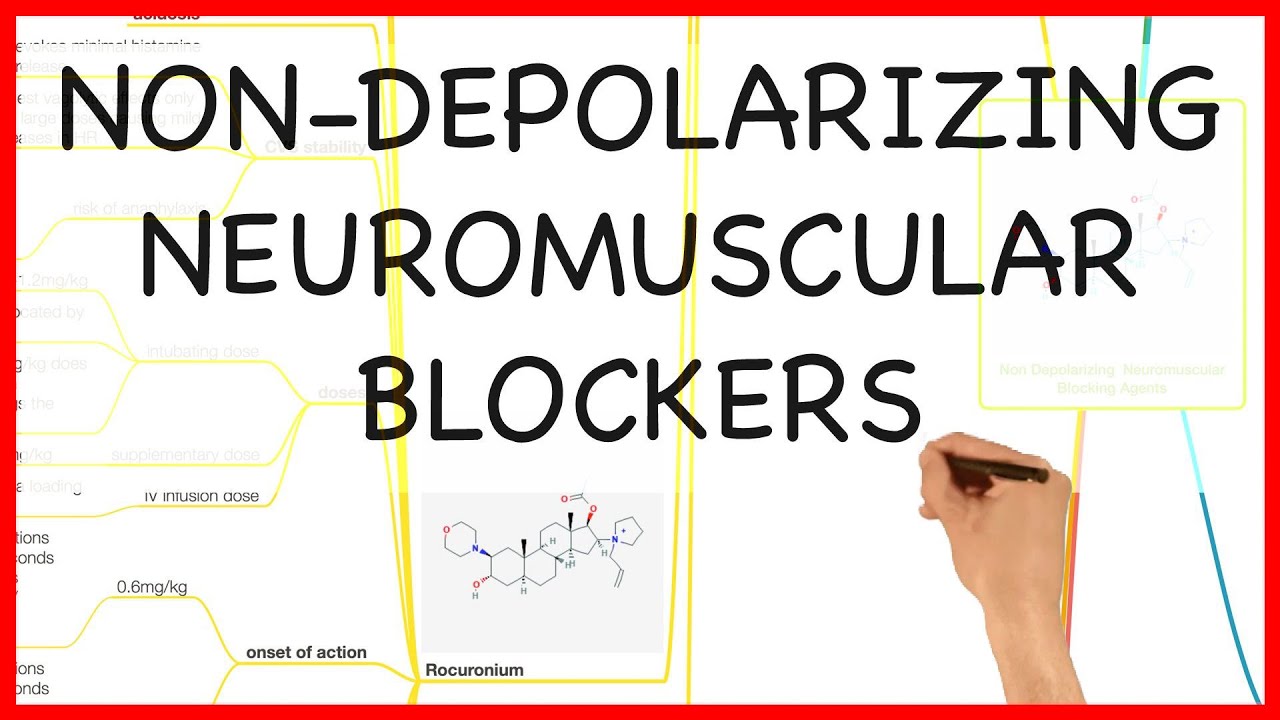 NON DEPOLARIZING NEUROMUSCULAR BLOCKERS- PHARMACOLOGY SERIES