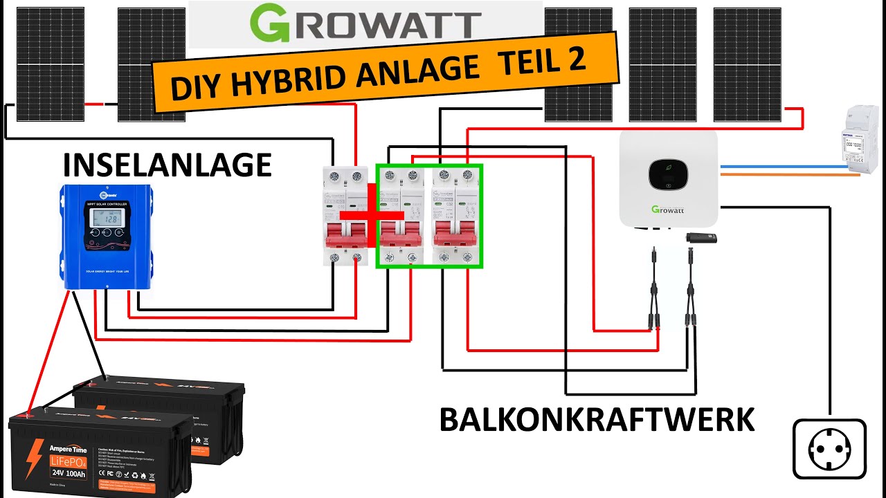 TEIL 2: GROWATT Selbstbau HYBRID | 48V LiFePO Batterie & MIC 1000tl-x | Tag & Nacht Einspeisung