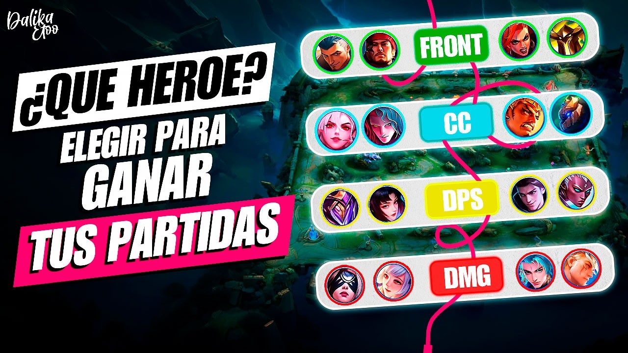 GUIA COMPLETA PARA GANAR EN SOLO Q - COMO ELEGIR EL HEROE ADECUADO EN CADA PARTIDA - MOBLE LEGENDS