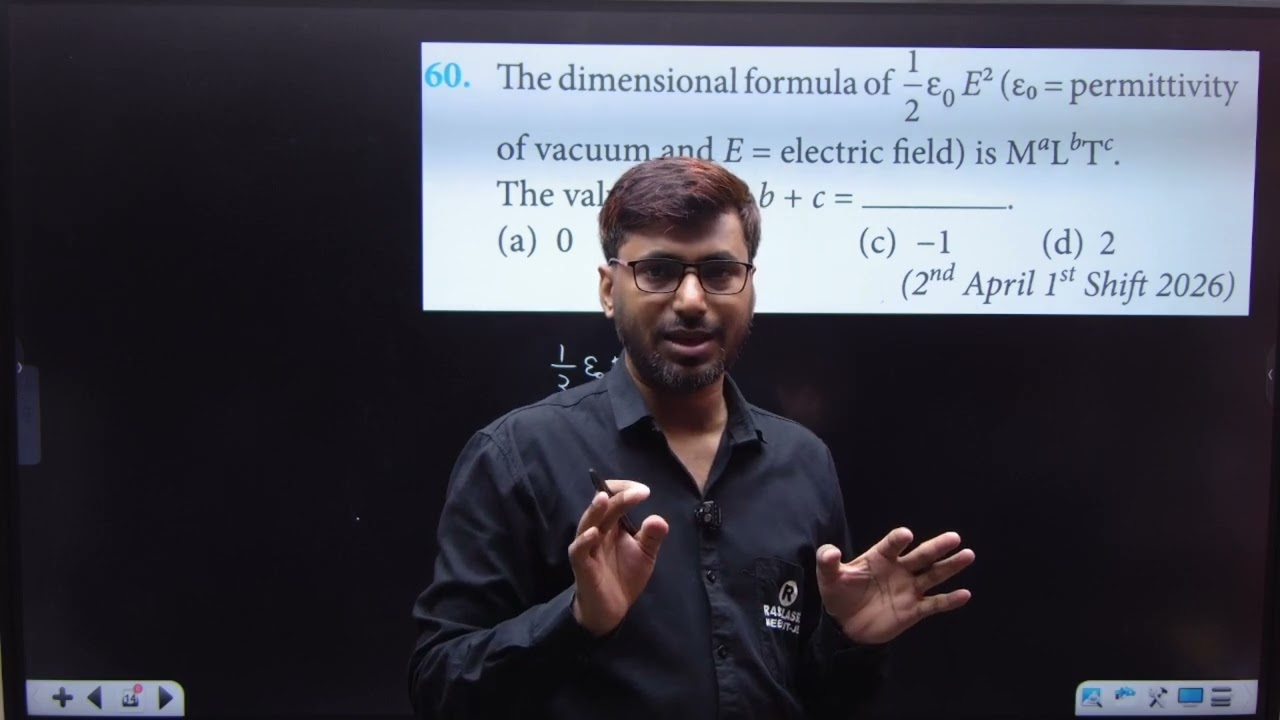 60 JEE Main 2026 Units