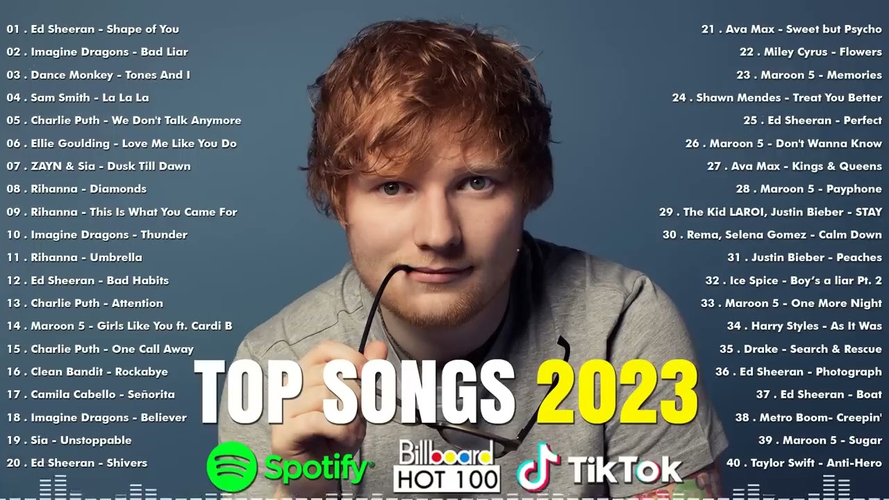 Top 40 Songs of 2022 2023   Billboard Hot 100 This Week   Best Pop Music Playlist on Spotify 2023