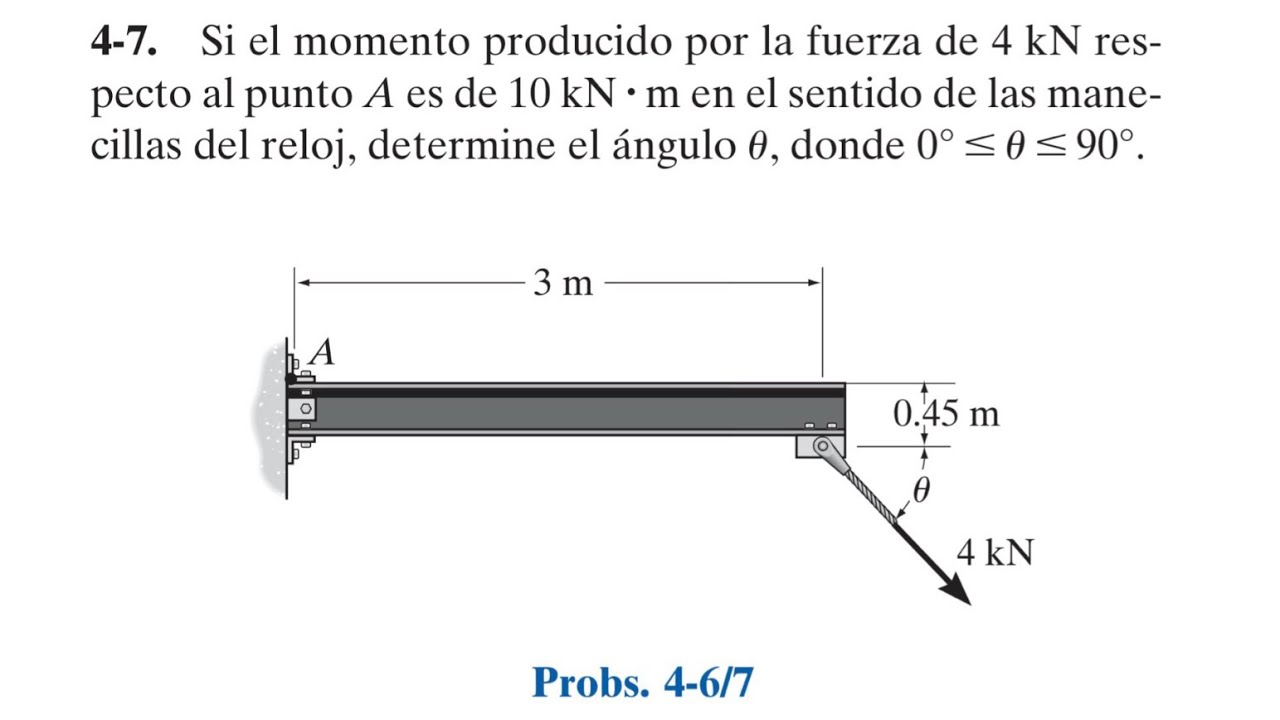 Capítulo 4: Resultantes de Sistemas de Fuerzas. Problema 4-7 (Estática R.C. Hibbeler. 12a Ed.)