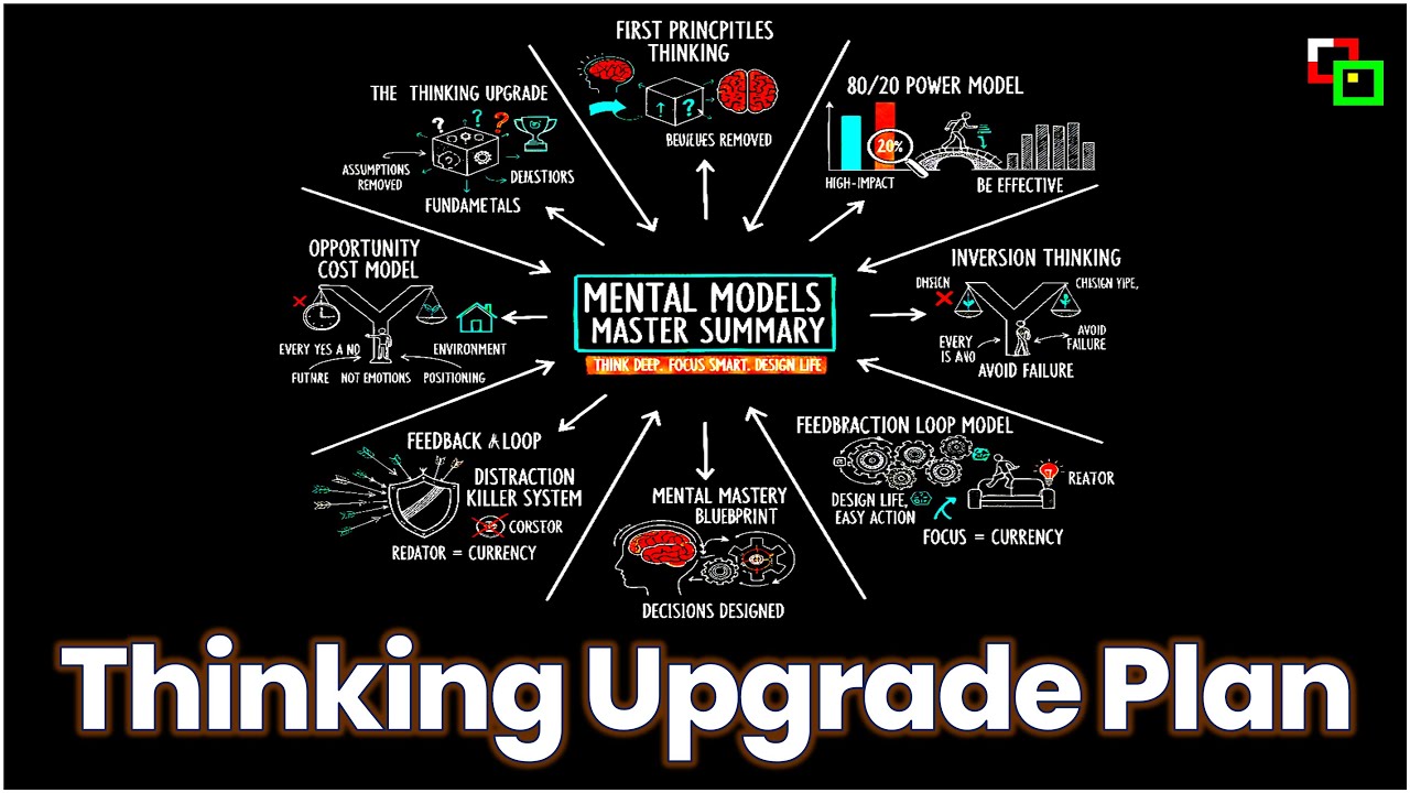 🧠 7 Mental Models: From Beginner to Master Thinker | Hindi | Level Up Habits