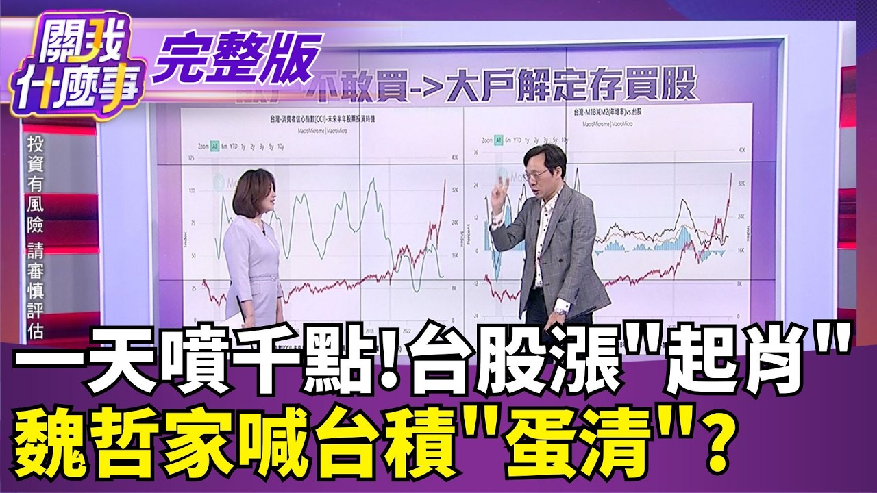 一天噴千點!台股漲
